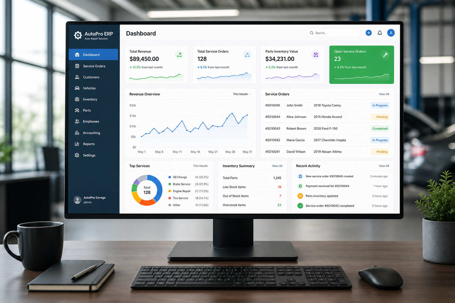 UPF-GARAGE no monitor — dashboard da oficina